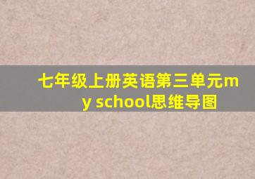 七年级上册英语第三单元my school思维导图